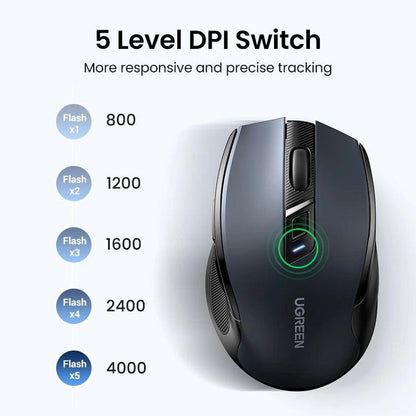 Ergonomic Bluetooth 5.0 Mouse - Woorld Mega Store