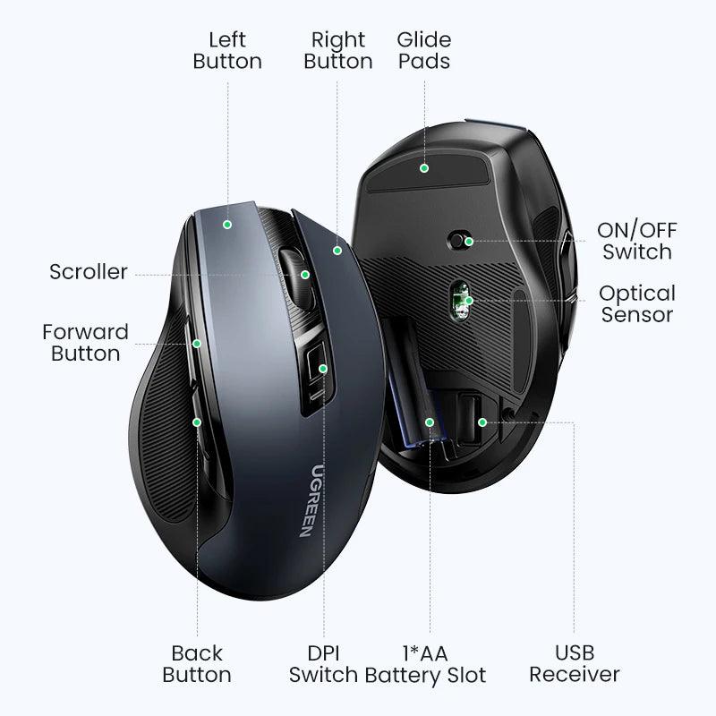 Ergonomic Bluetooth 5.0 Mouse - Woorld Mega Store