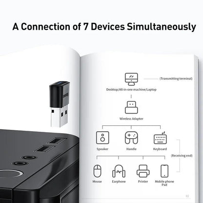 Bluetooth 5.1 USB Adapter - Woorld Mega Store