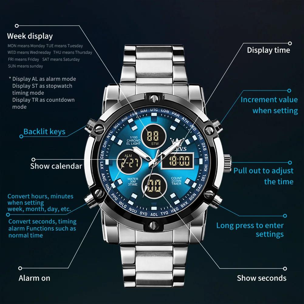 Titanium Edge Watch - Woorld Mega Store