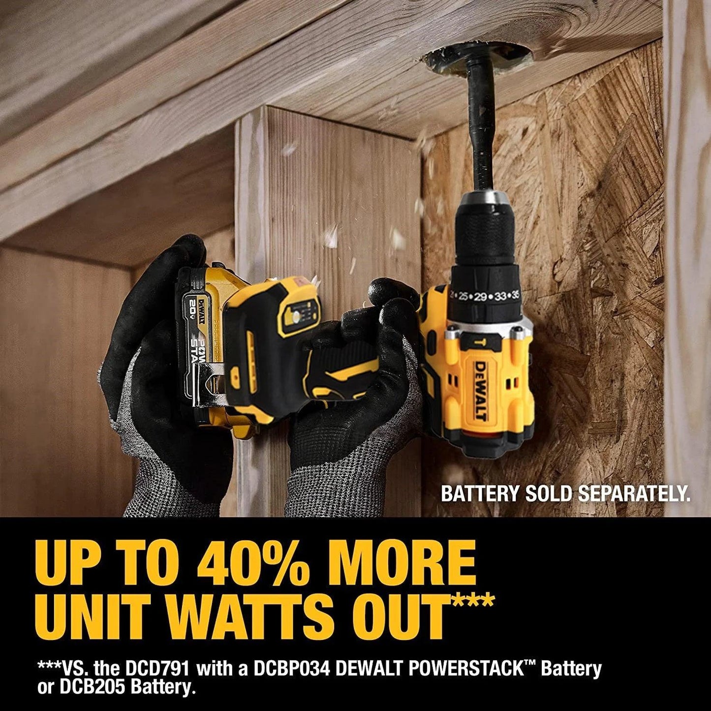 DeWalt DCD800 Electric Drill 20V - Woorld Mega Store