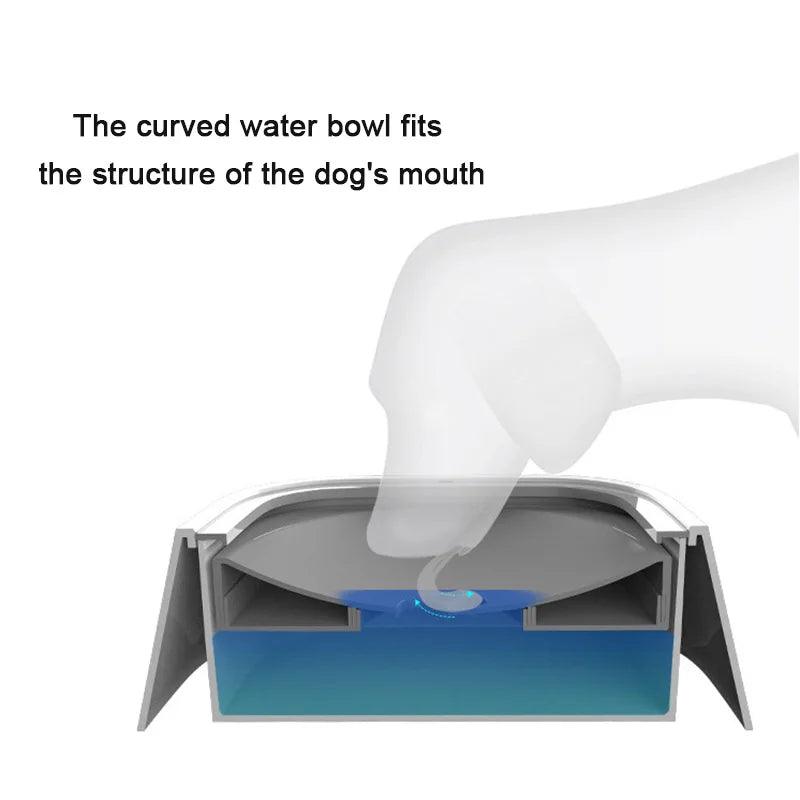 Dog Water Dispenser - Woorld Mega Store